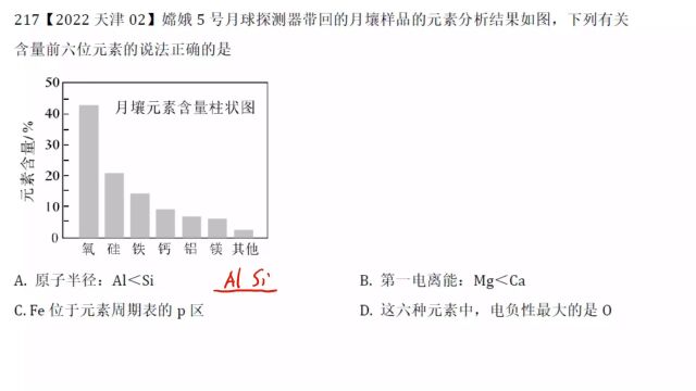 2022天津高考化学2结构与周期