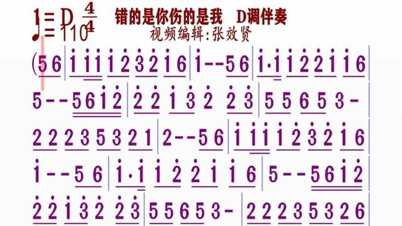 《错的是你伤的是我》简谱d调伴奏 完整版请点击上面链接知道吖张效贤