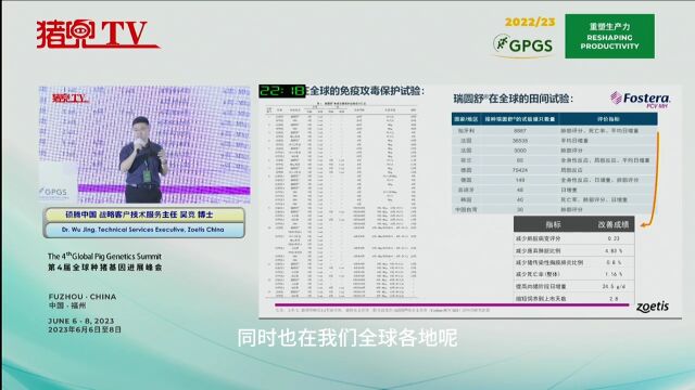 硕腾中国 吴竞 博士“猪圆支二联疫苗的创新和田间应用”