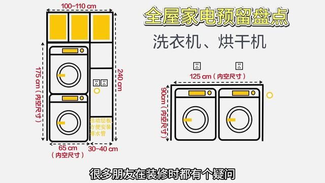 别再提前买家电,全屋家电预留大盘点! #家居 #家电 #家电预留尺寸