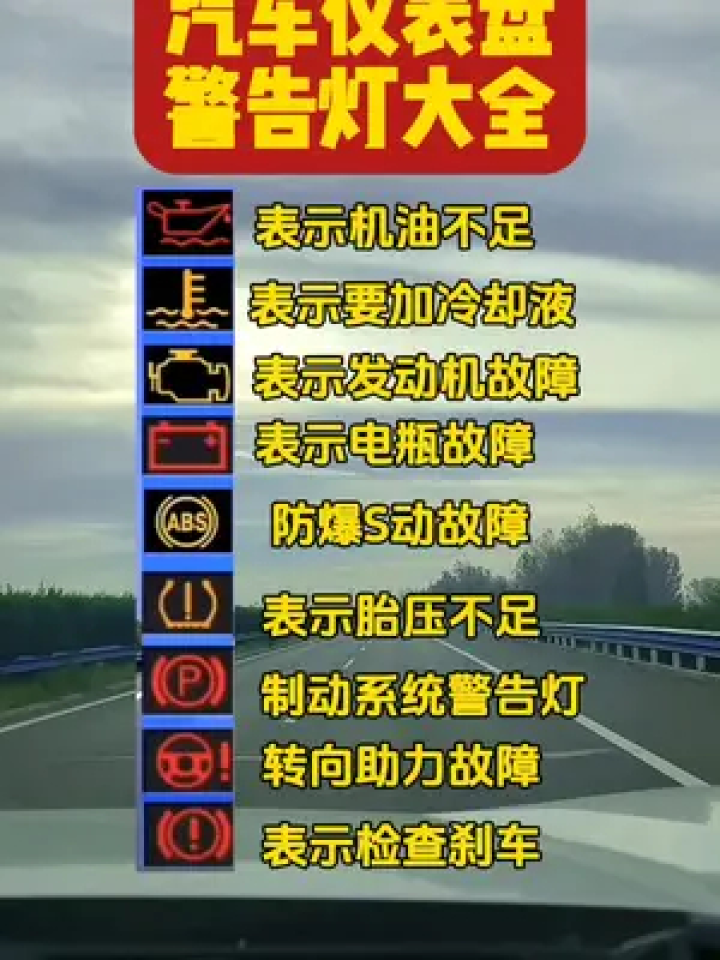 汽车仪表盘上的故障灯亮了,什么意思?