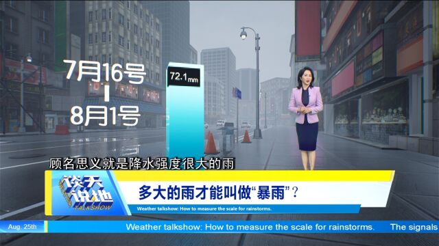 《谈天说地》|多大的雨才能叫做“暴雨”?