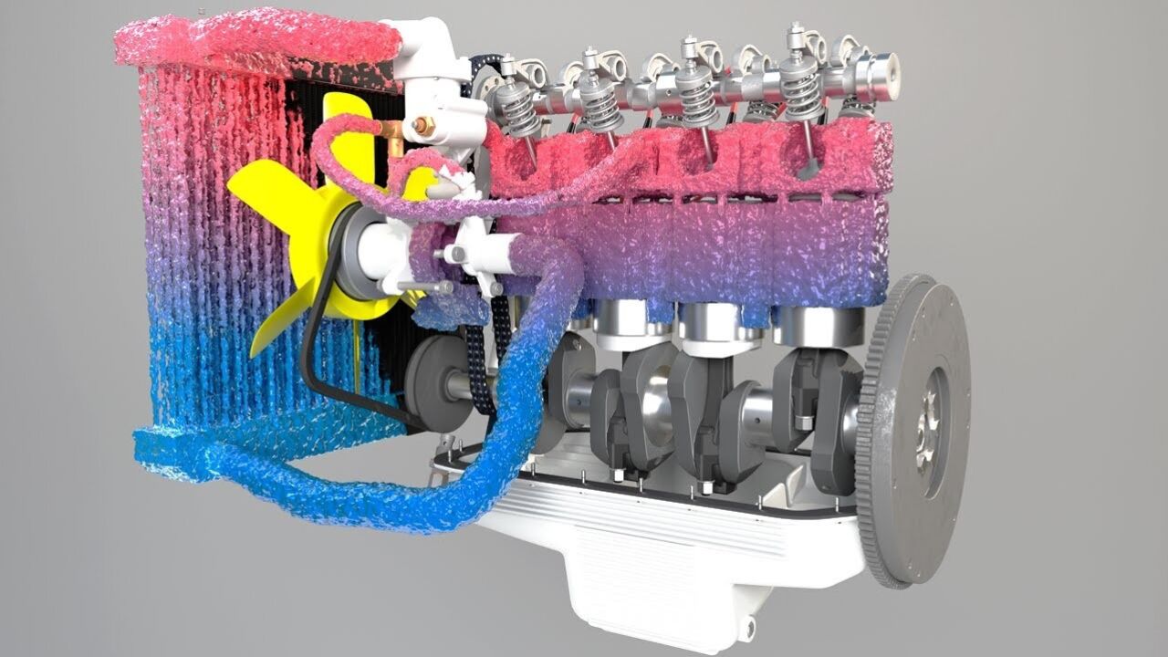 汽车发动机冷却系统如何工作?3d动画展示它的工作原理,超易懂