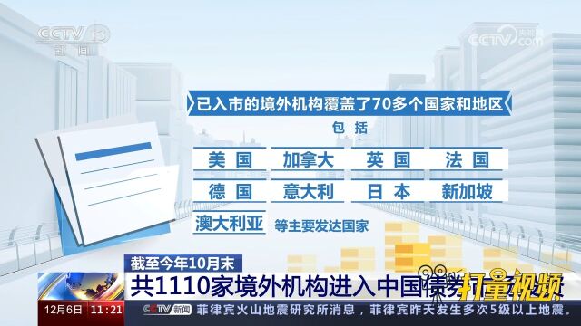 截至今年10月末,共1110家境外机构进入中国债券市场投资