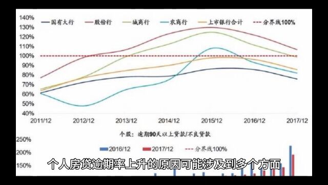 疫情几个对普通人的影响!