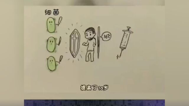 有人去过保定祥安医院吗