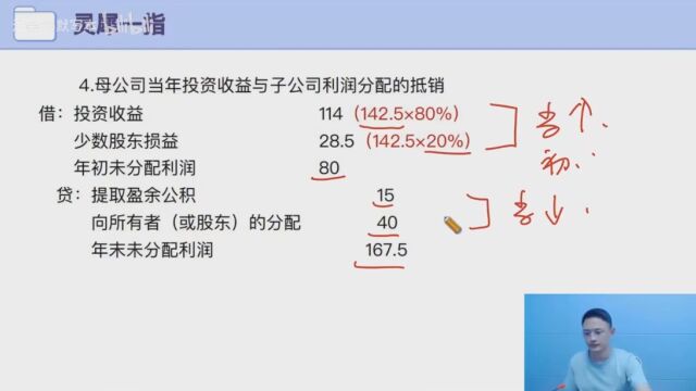 6节课,带你1次性吃透合并财务报表,稳拿18分5