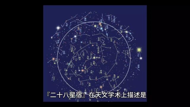 二十八星宿与人体能量关联