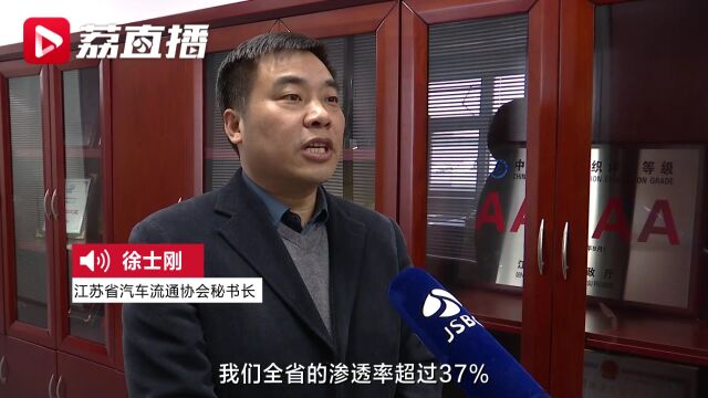 江苏新能源乘用车销售59.3万辆 渗透率已超37%