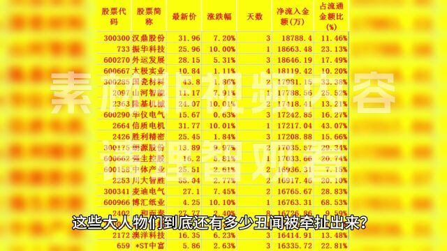 萝莉岛更多猛料被挖出