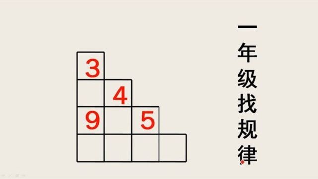 469,一年级数学找规律很简单的题却难住了985大学毕业的家长