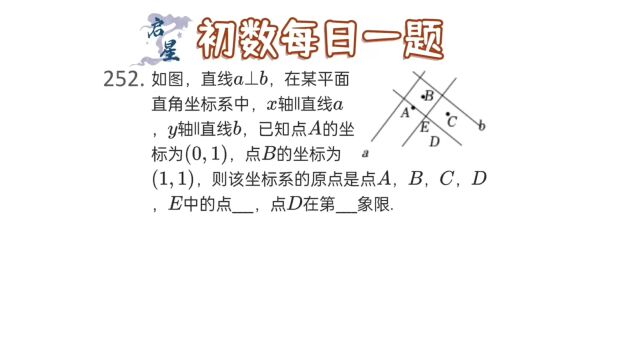 平面直角坐标系问题,根据图形快速画出坐标系!