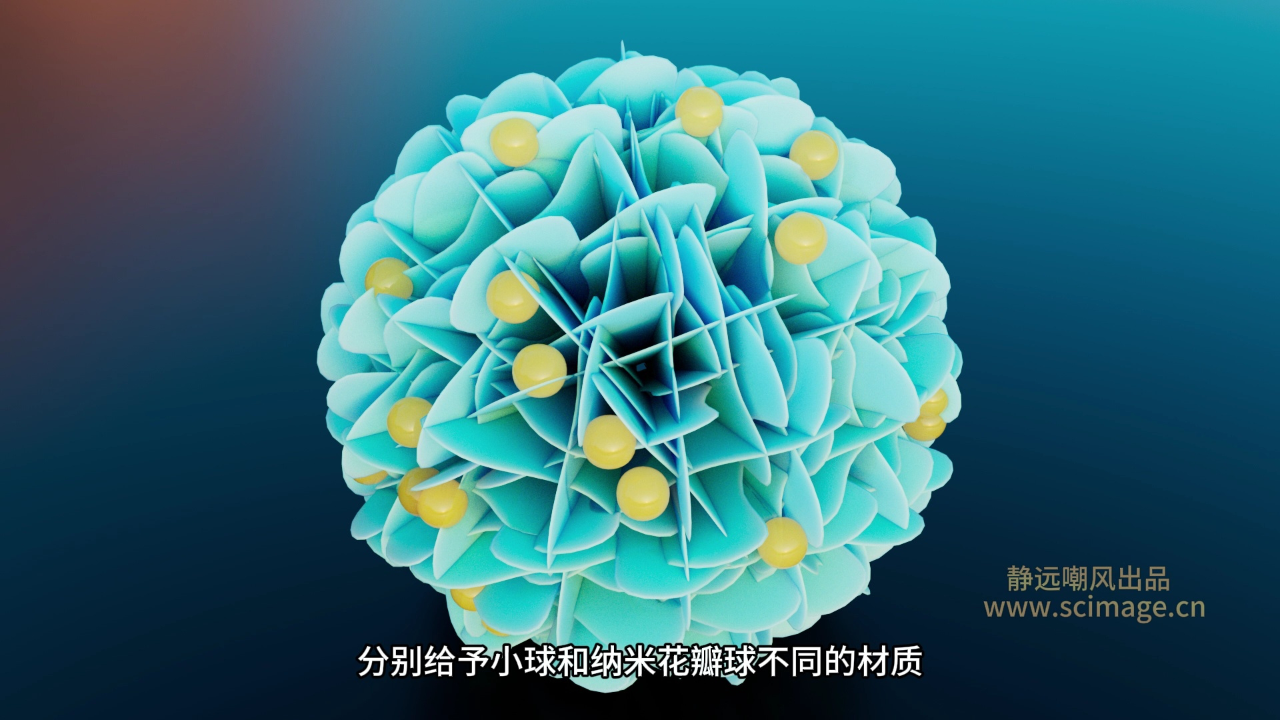 sci科研制图教程 如何制作负载纳米颗粒的纳米花