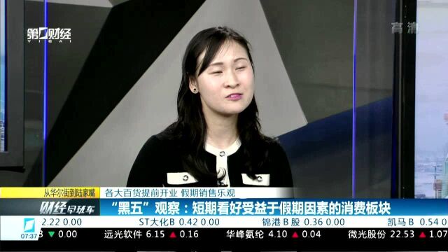 “黑五”观察及“FAANG”见顶了吗