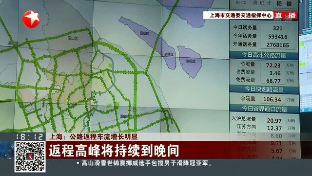 上海:公路返程车流增长明显 G40部分路段出现拥堵状况