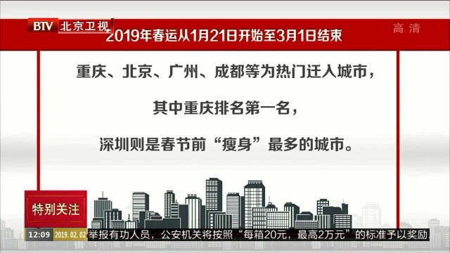 《2019年春运出行预测报告》提供出行攻略