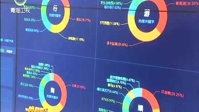 青海省工业互联网平台发布暨5G合作伙伴大会召开