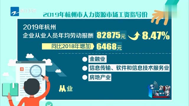 杭州发布2019年人力资源市场工资指导价