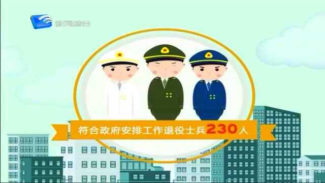 我市坚持军民融合导向 全面推进双拥工作创新发展