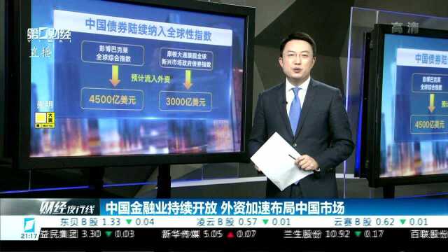 中国金融业持续开放 外资加速布局中国市场