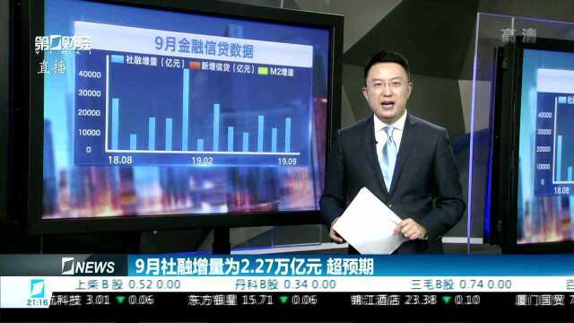 央行定向降准今天首次实施 释放长期资金约400亿元