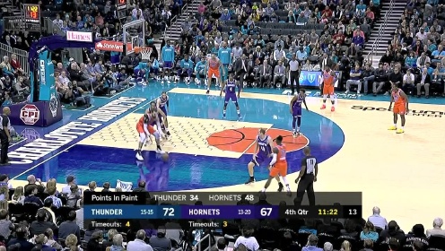 《NBA全场回放》【原声回放】雷霆vs黄蜂第4节 格拉汉姆流水式进攻拉入加时赛