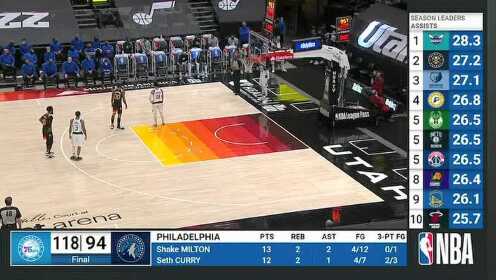 《NBA全场集锦》独行侠vs爵士第2节英文原声回放