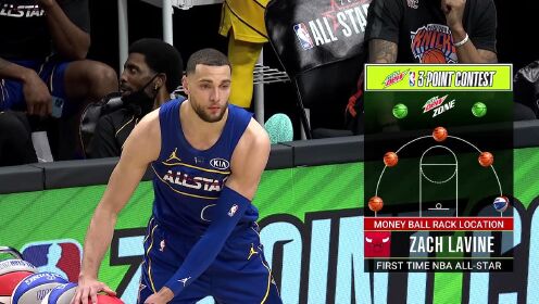 《NBA全明星》2021NBA全明星赛三分大赛英文解说回放
