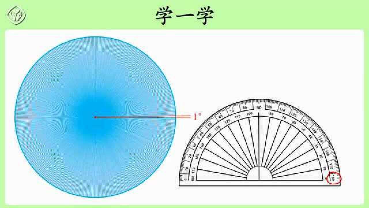 认识量角器微课_腾讯视频