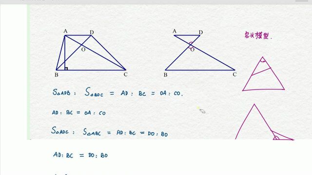 小学金字塔模型证明图片