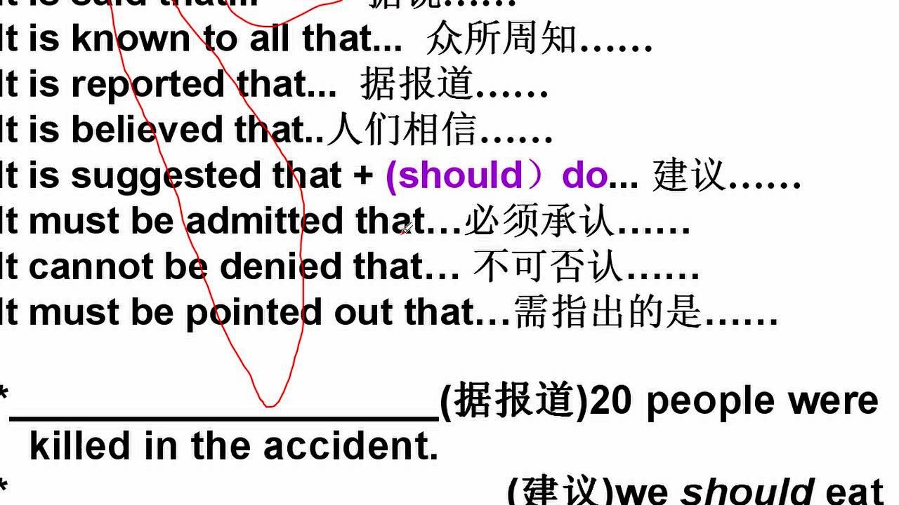 主语从句讲解_高清1080P在线观看平台_腾讯视频
