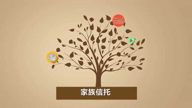 农行私人银行家族信托