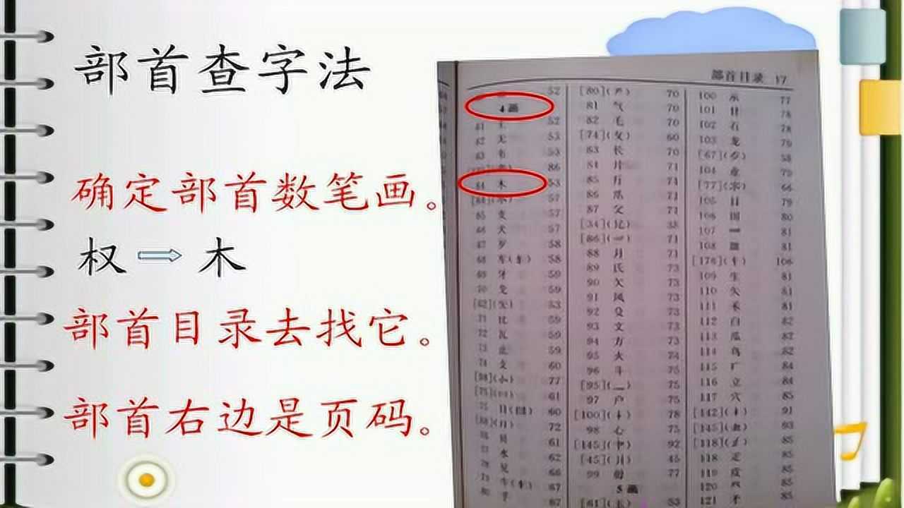 部首查字法完整教学微课_高清1080P在线观看平台_腾讯视频