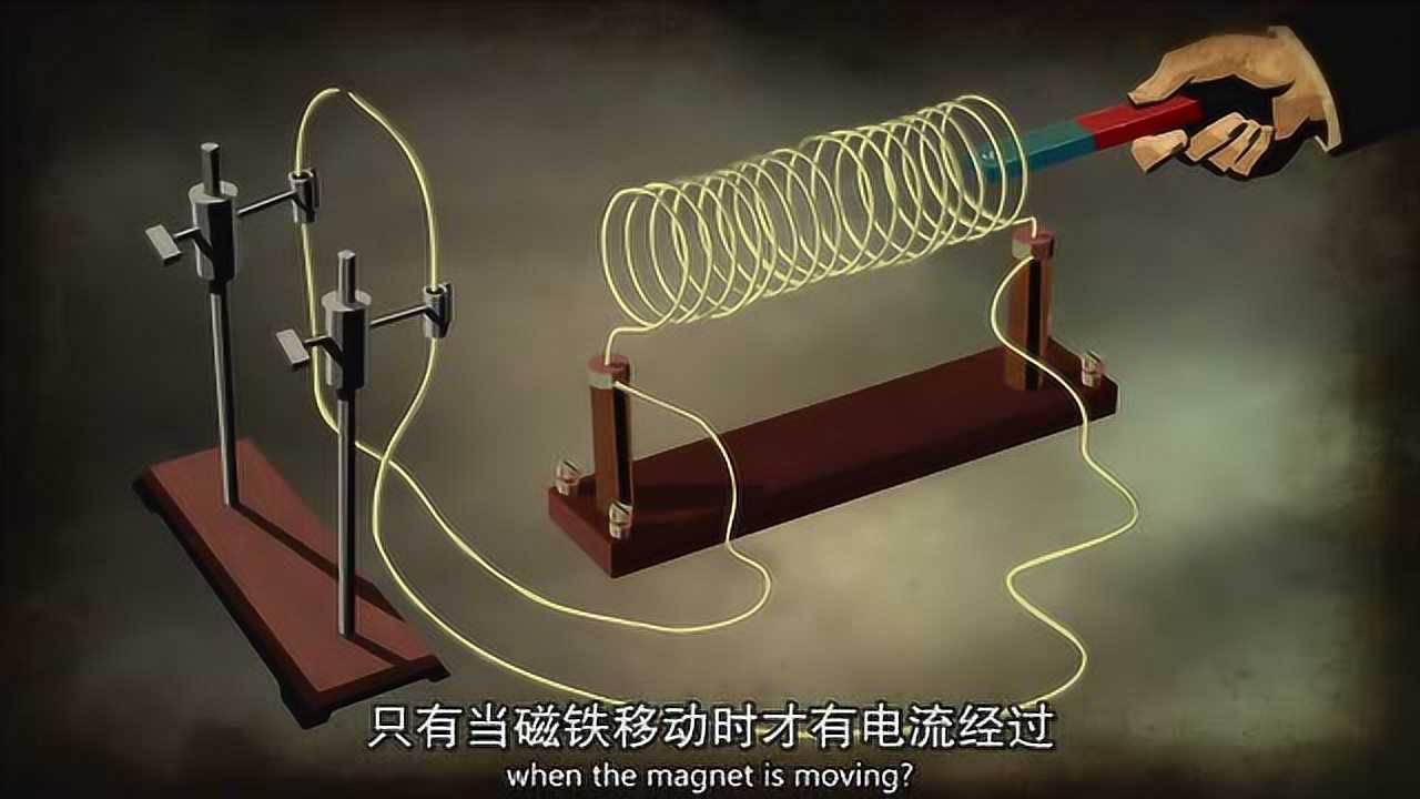 法拉第是这样发明发电机的变化的磁场产生电