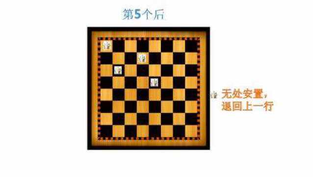 八皇后问题的解演示_腾讯视频