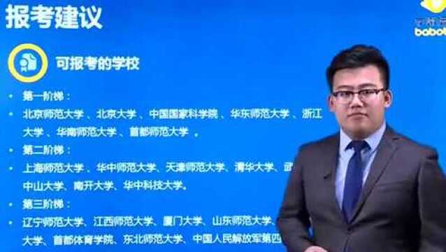 心理学专业最好的大学是哪个 什么人适合学心理 就业前景如何