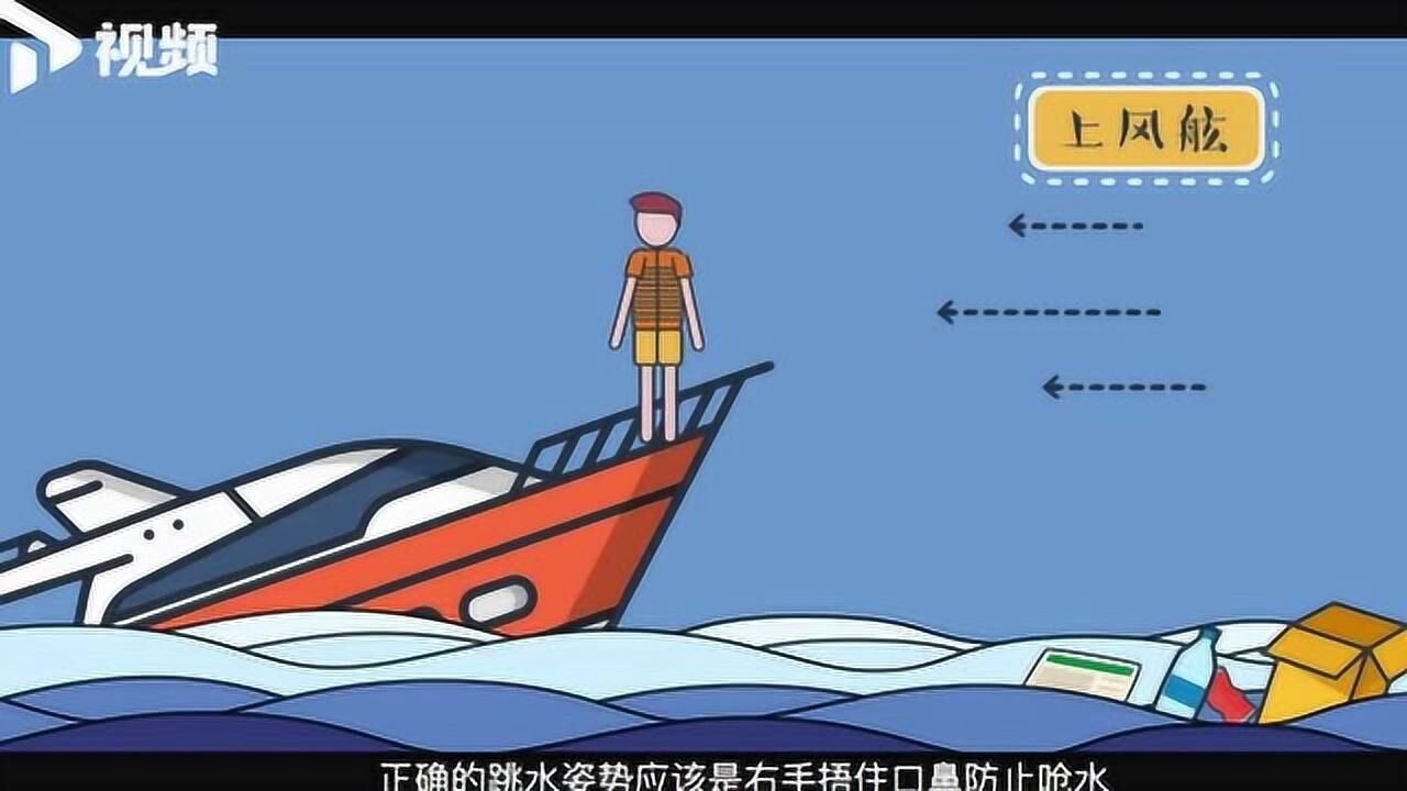 船沉那几分钟，你可以做些什么自救？_腾讯视频