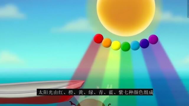 海洋是蓝色的?那么红海,白海怎么解释呢!