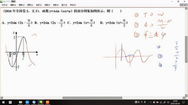 高考真题三角系列:2016年全国卷2文3:送分题已知图象求解析式