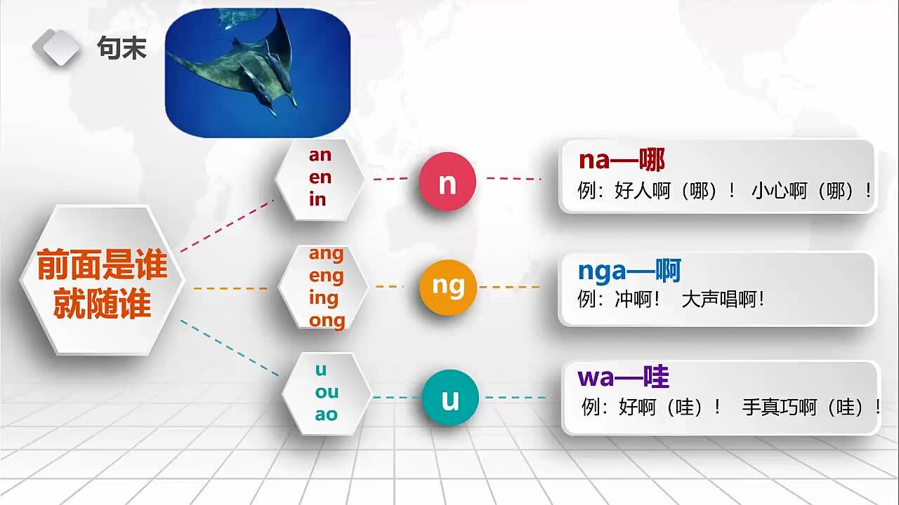 微课;“啊”的变调_高清1080P在线观看平台_腾讯视频