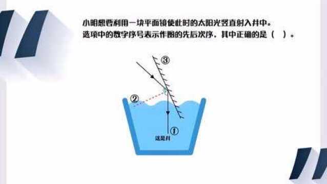 光的反射作图题ⷧŠ‡犇物理