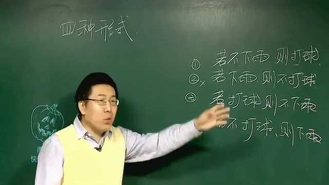 高中数学:命题的四种形式知识点教学,如何在20分钟内轻松学会呢