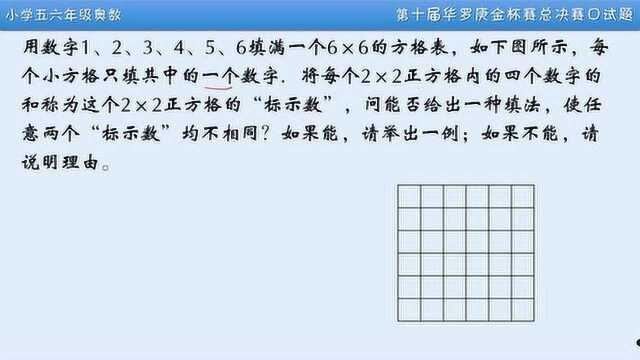 小升初分班必考内容抽屉原理,好多孩子没有分清抽屉和苹果