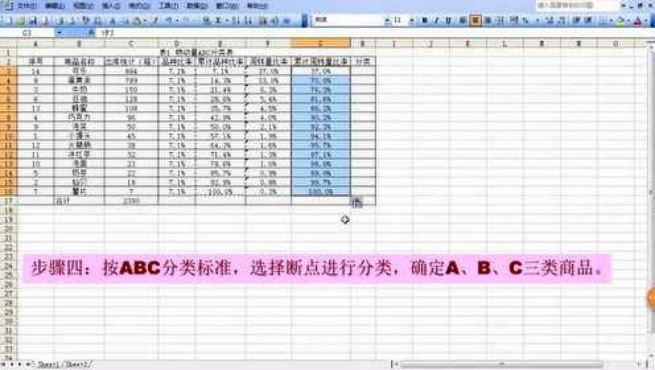 《库存控制方法—ABC分类法》微课_高清1080P在线观看平台_腾讯视频