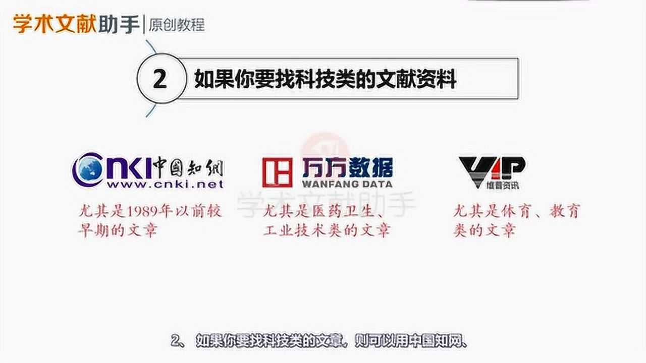 五分钟了解9个常用的中文文献数据库_腾讯视频
