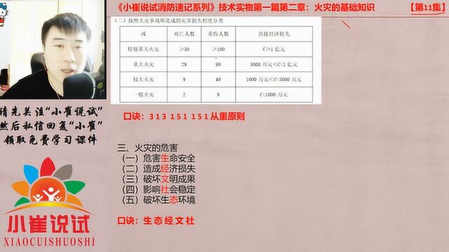 小崔说试:二级建造师报名,4个省份考前要社保,9个省份考后查社保