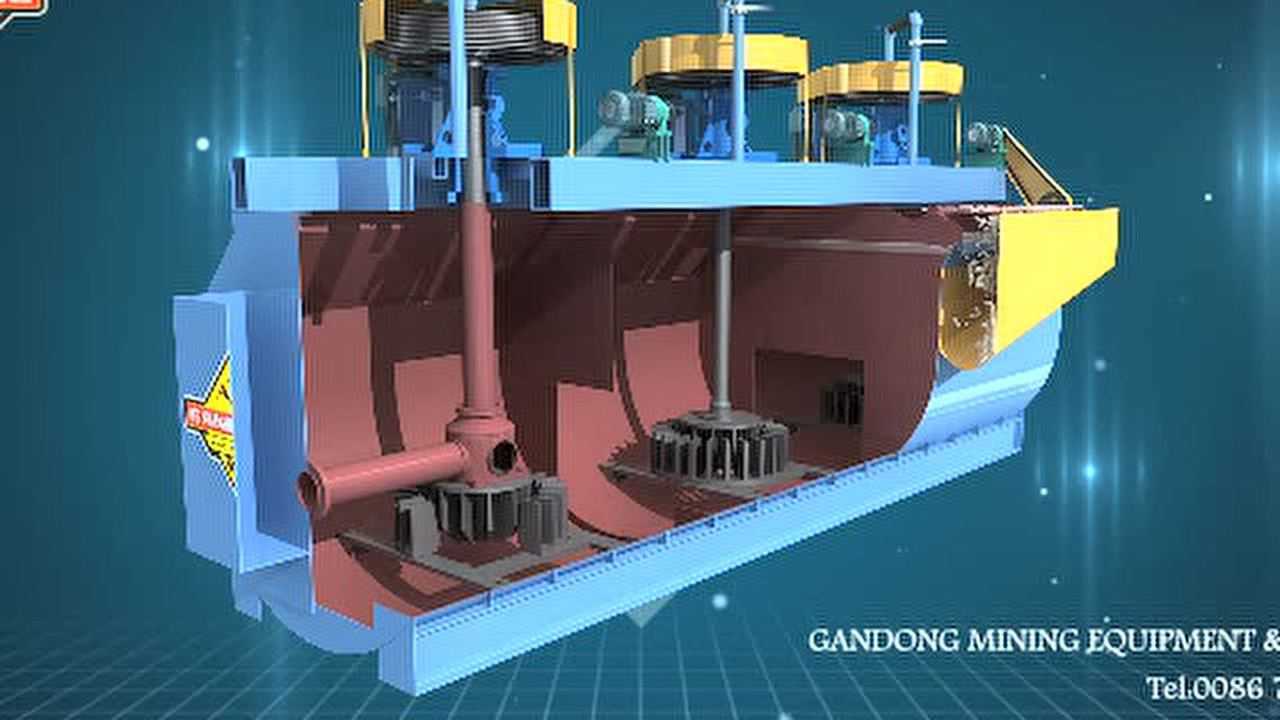 赣东大型自吸式浮选机工作原理视频山西优质机械搅拌式浮选机厂家_高清1080P在线观看平台_腾讯视频