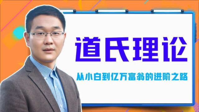 易波浪技术分析经典解读之道氏理论第十讲 持续形态