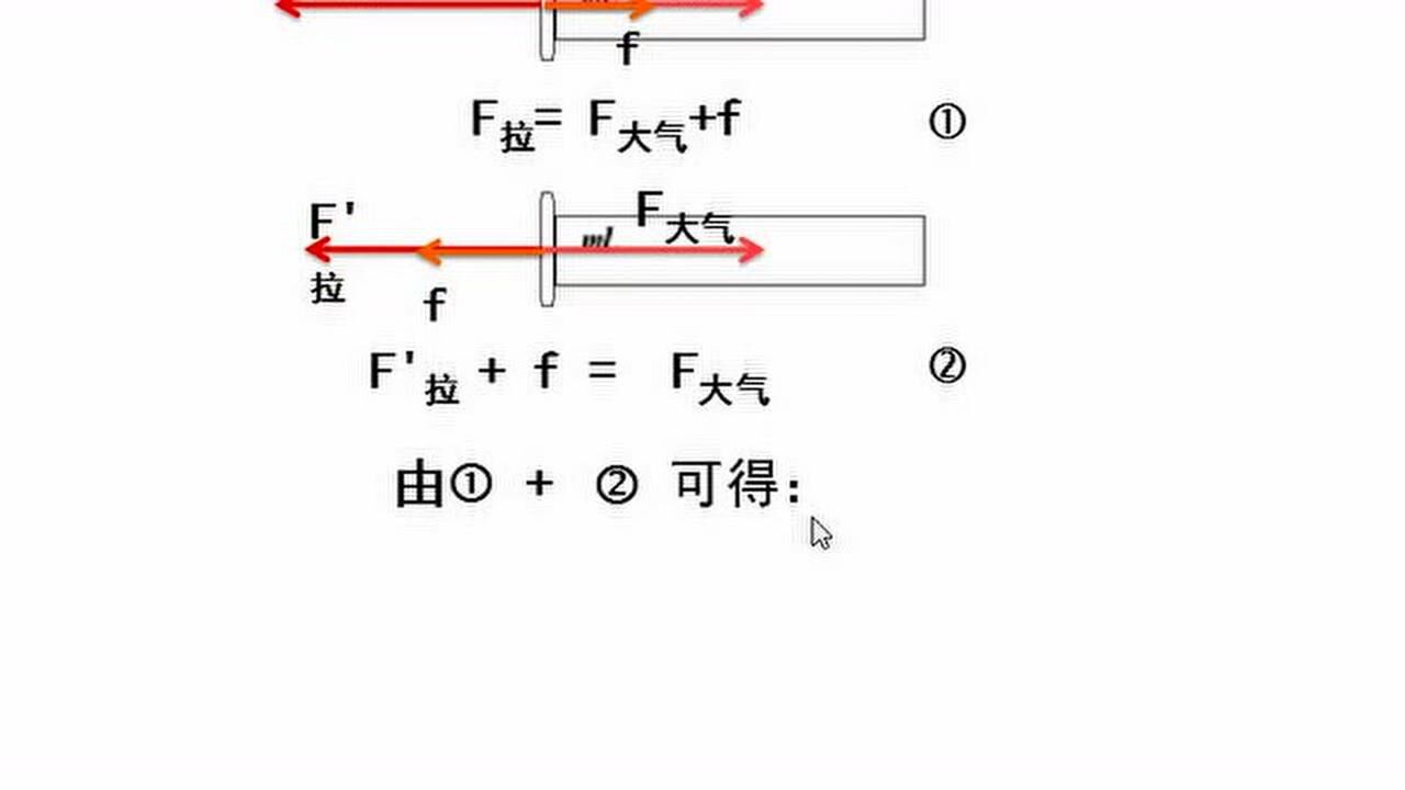 8利用注射器测量大气压泰辅导