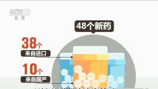 好消息!48个新药批准上市,丰富我国癌症治疗选择